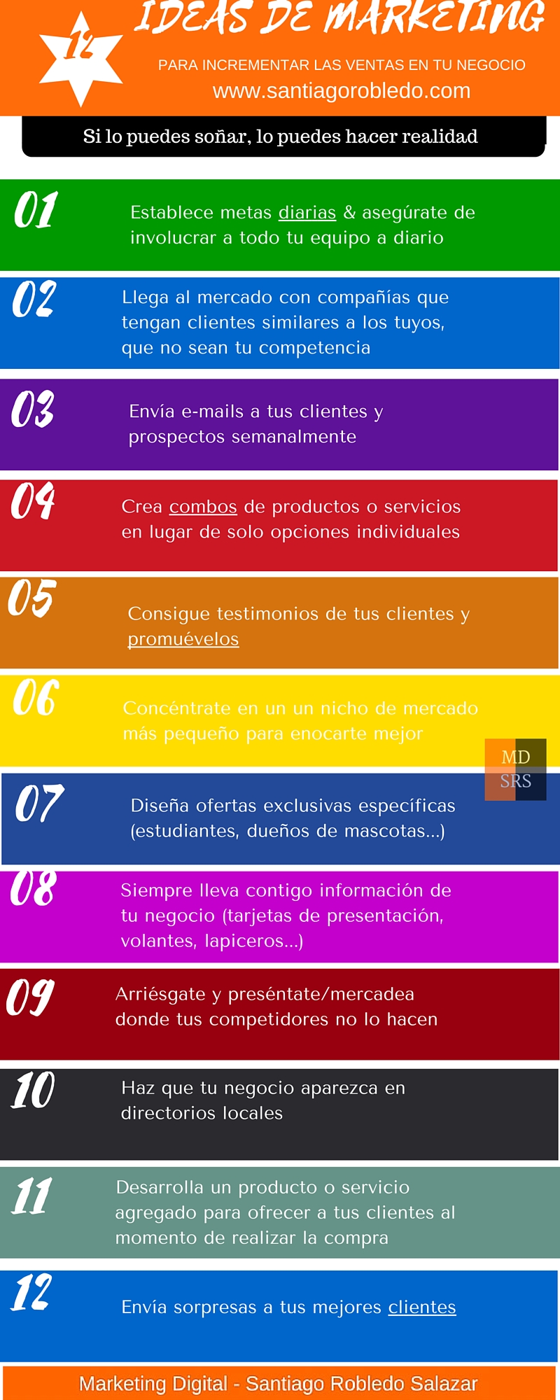 12 Ideas de Marketing para Crecer tu negocio